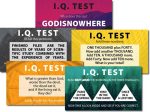 IQ tests (All Five Titles)