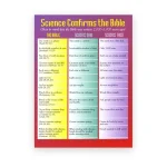 Science Confirms Bible - Comparison Chart (100pk)